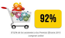 compras-online-premios-eficacia-2015