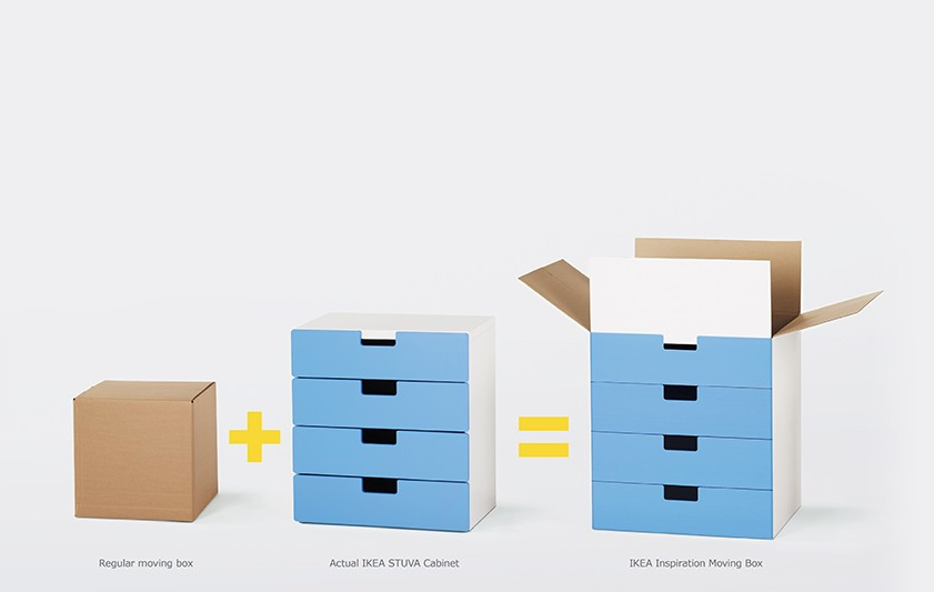 Inspiration Boxes Ikea
