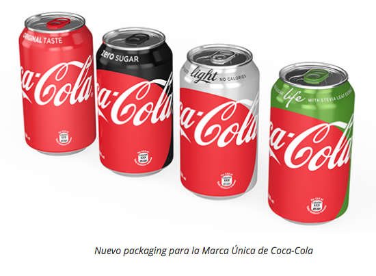 latas-coca-cola