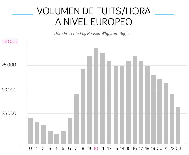 volumen-tuits-europa