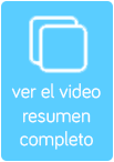 Ver video resumen