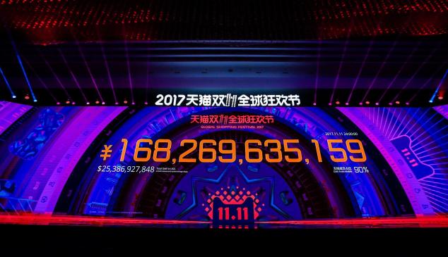 alibaba-record-ventas
