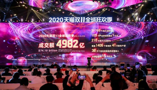 Las ventas del Singles Day 2020 superan los 74.000 millones de dólares