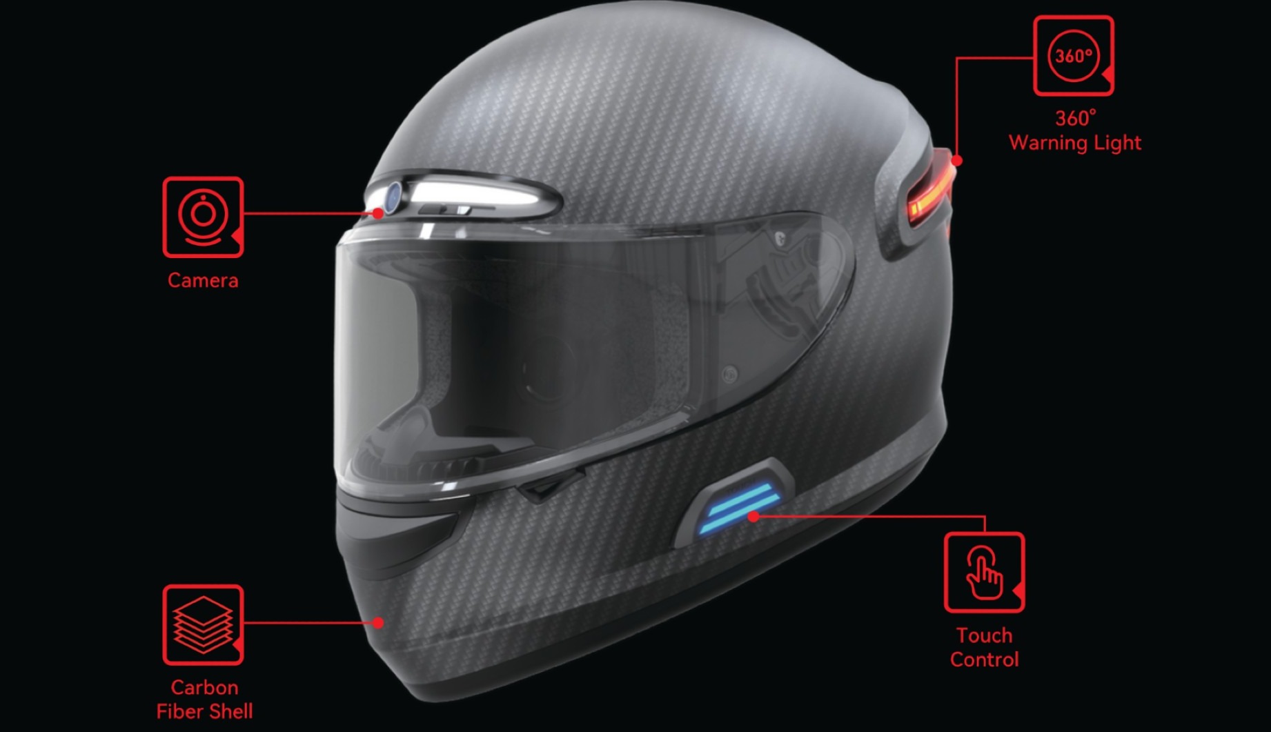 Casco inteligente_DGT