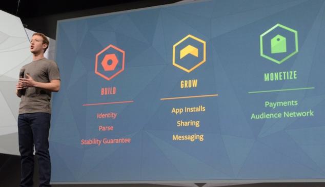 facebook-audience-network