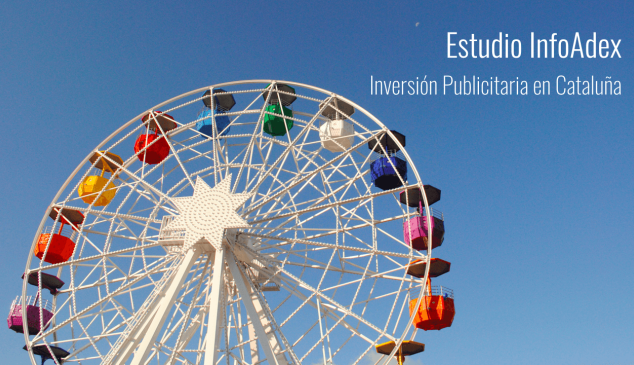 inversion-publicitaria-cataluña