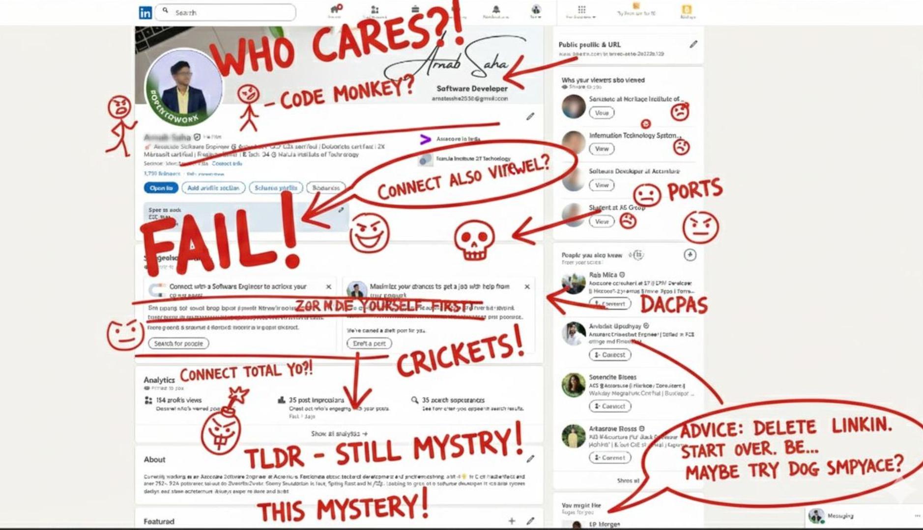 Perfil de LinkedIn lleno de garabatos rojos