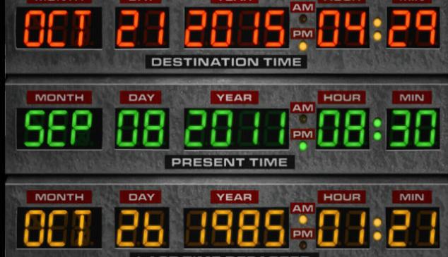 regreso-al-futuro