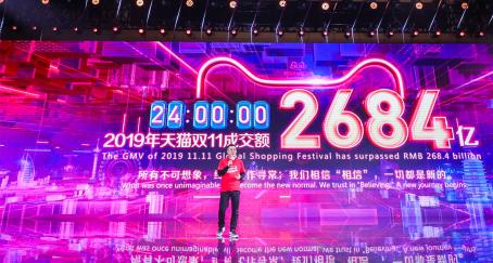 alibaba singles day