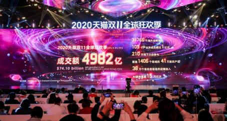 Las ventas del Singles Day 2020 superan los 74.000 millones de dólares