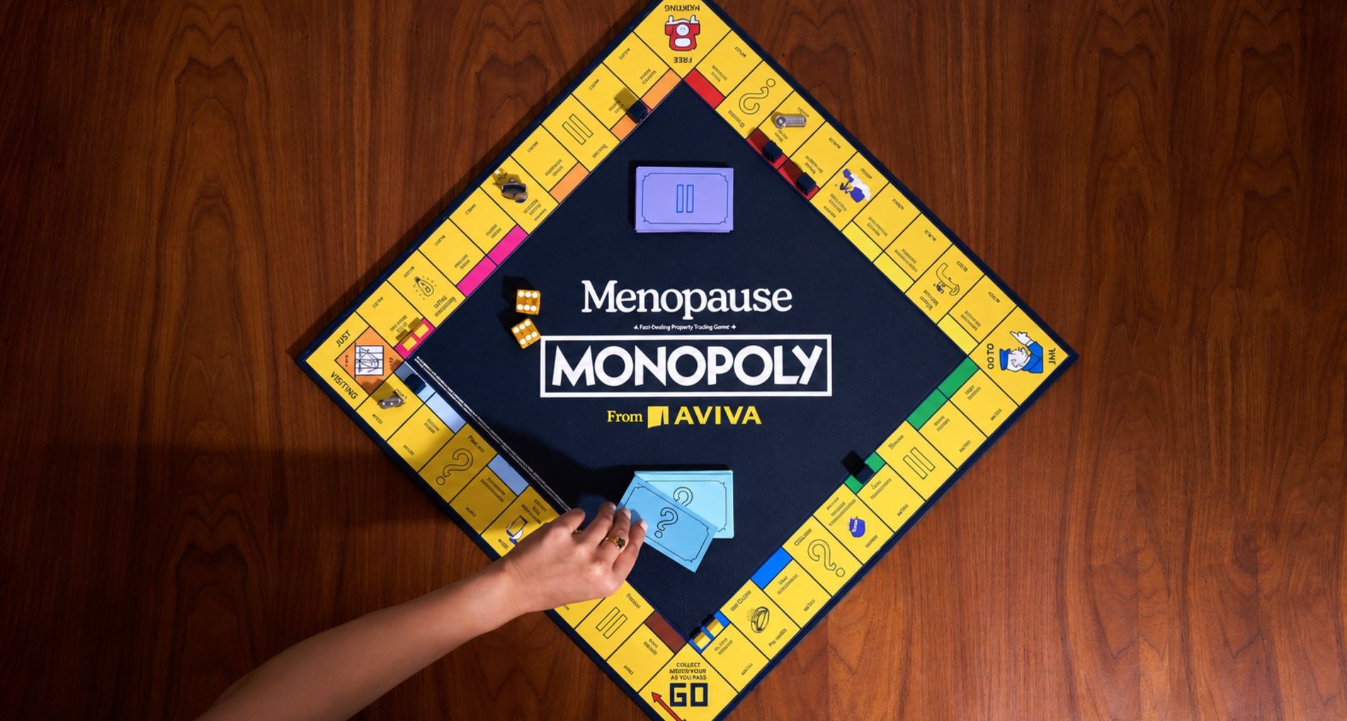 Tablero de Monopoly sobre menopausia