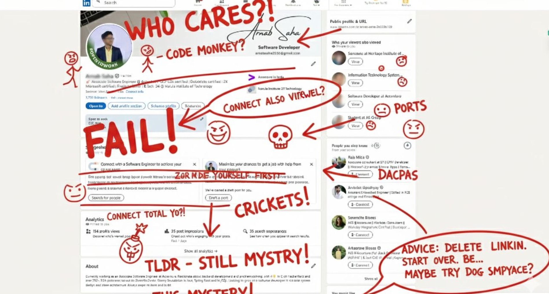 Perfil de LinkedIn lleno de garabatos rojos