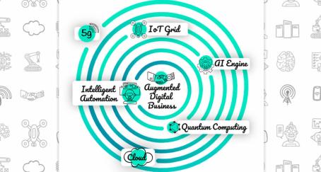 globant-tendencias