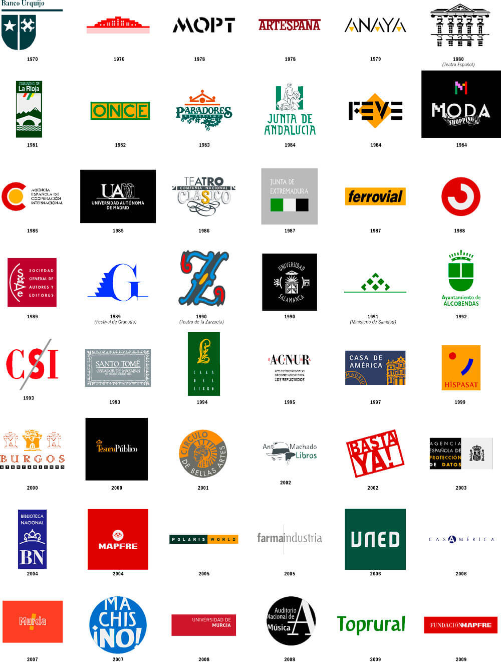 Logos que ha ideado Alberto Corazón