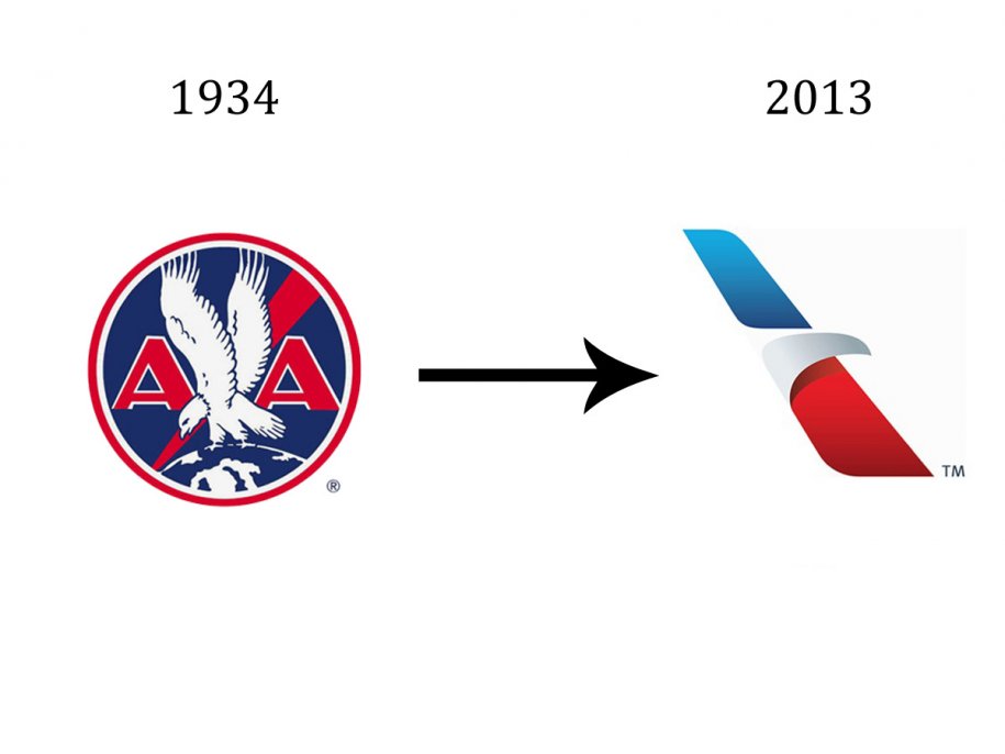 american airlines