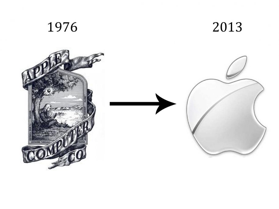 apple