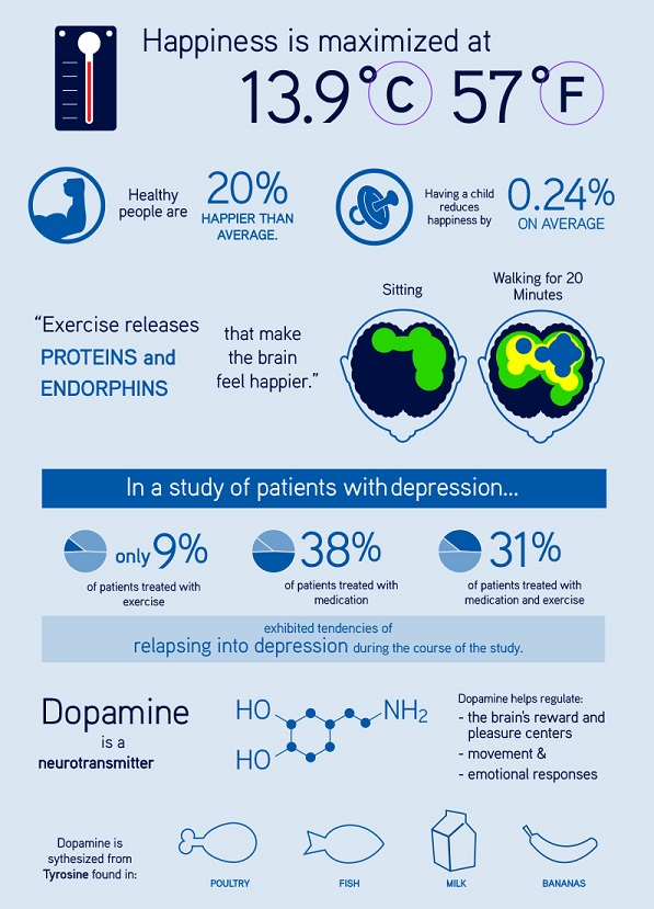 Infografia-felicidad-4