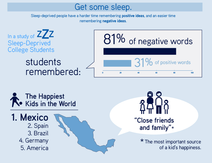 Infografia-felicidad