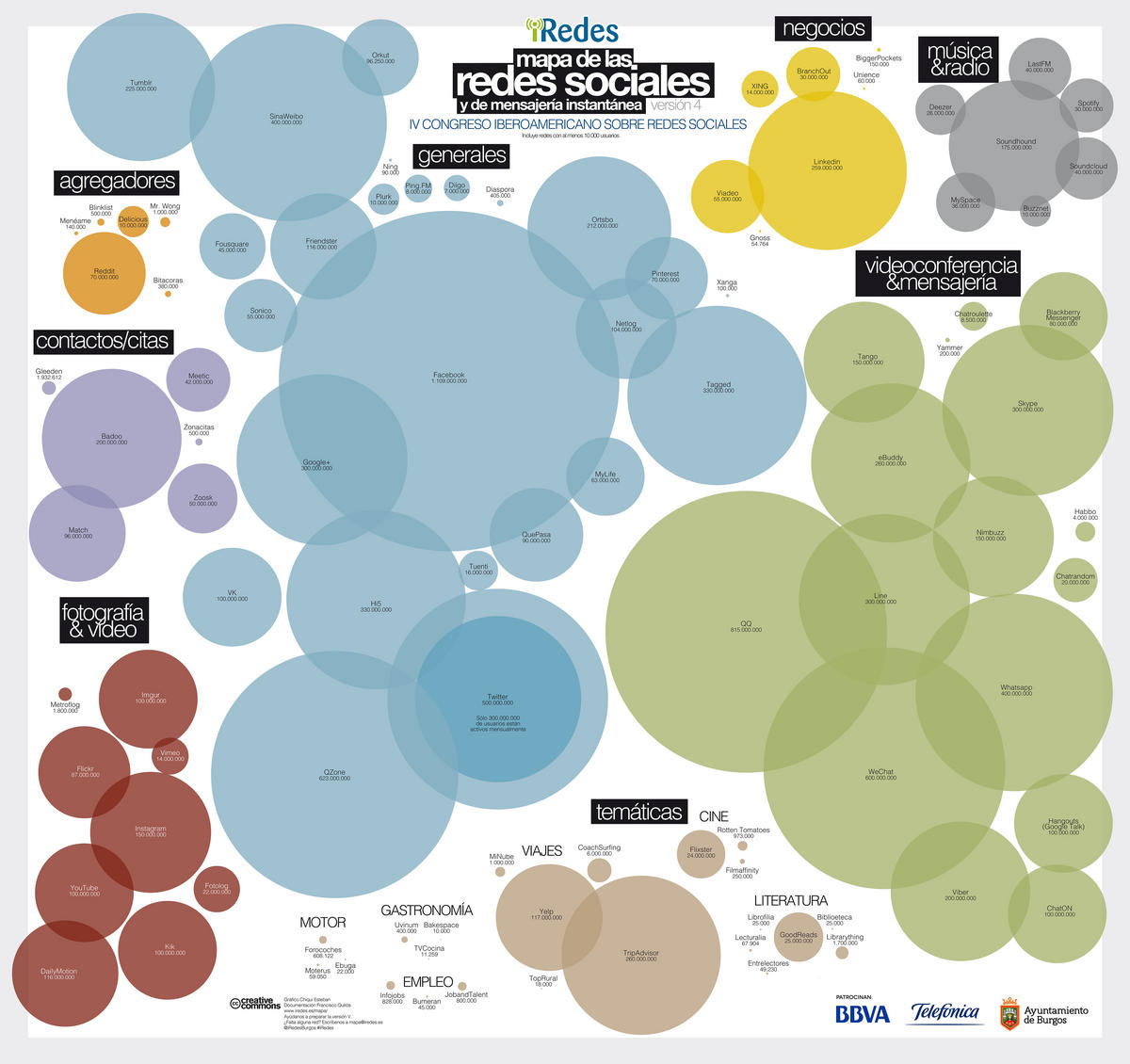 mapa-iredes