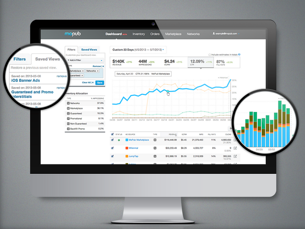 Mopub-Twitter
