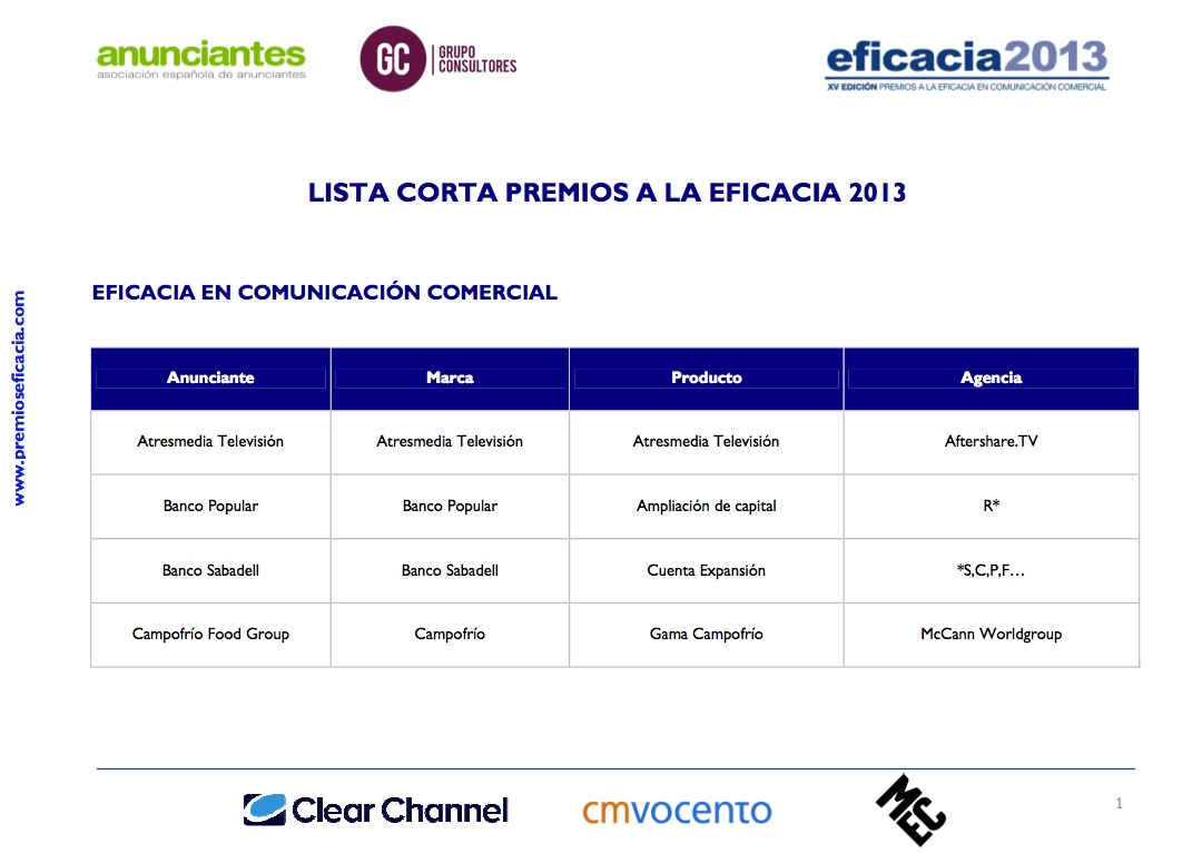 premios-eficacia