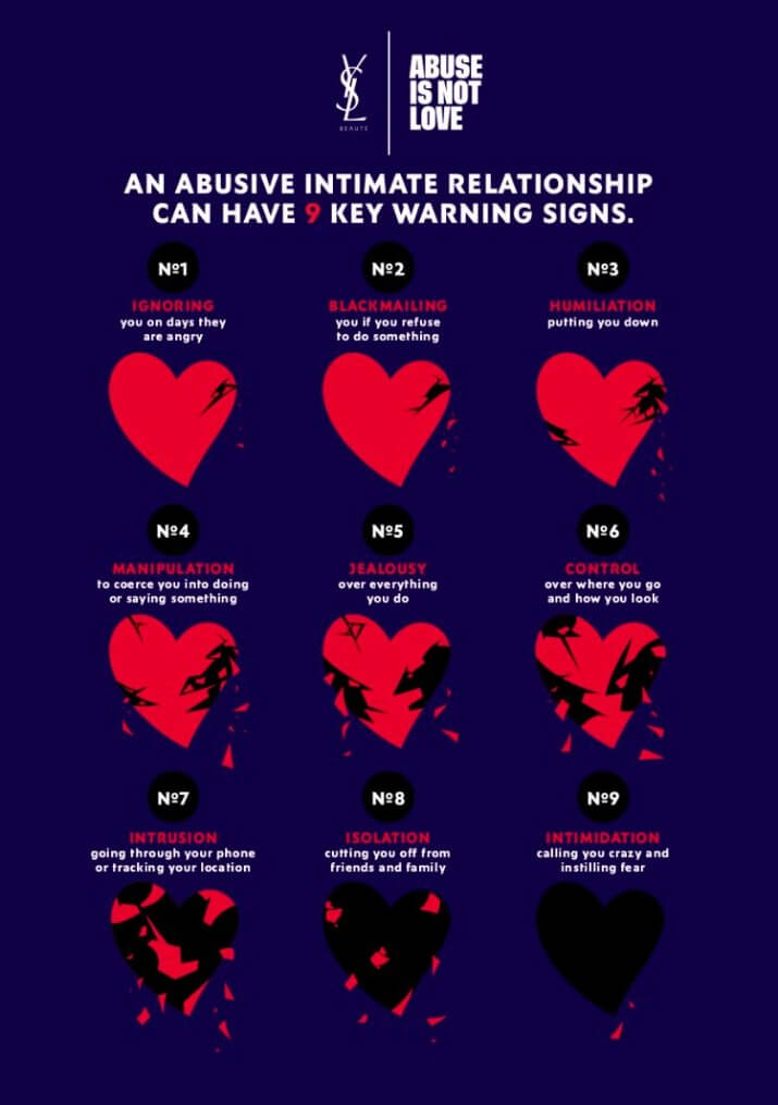 Gráfica campaña abuse is not love