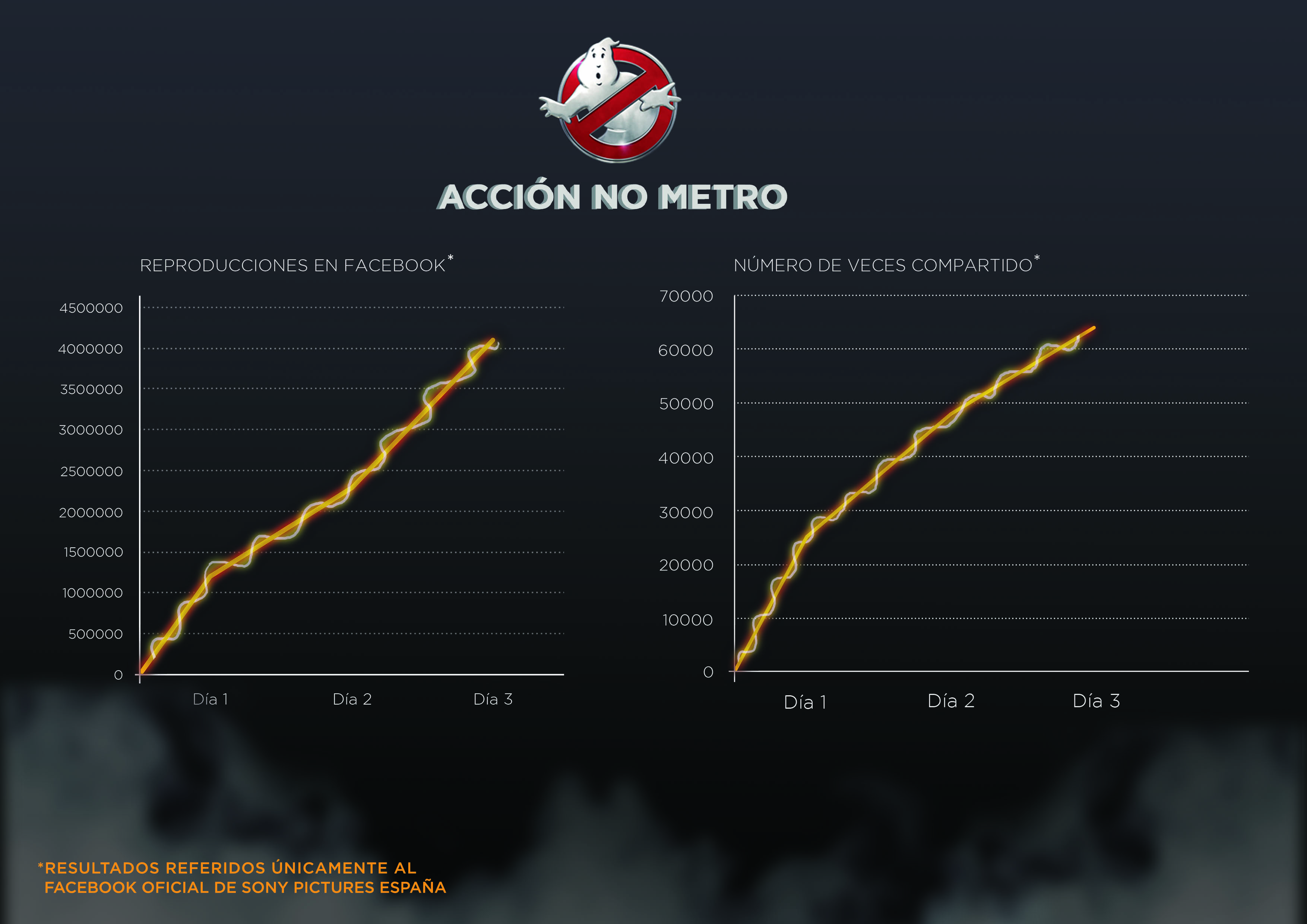 accion-metro-madrid