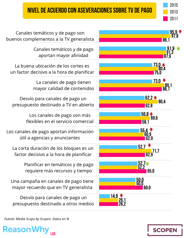 acuerdo-tv-pago
