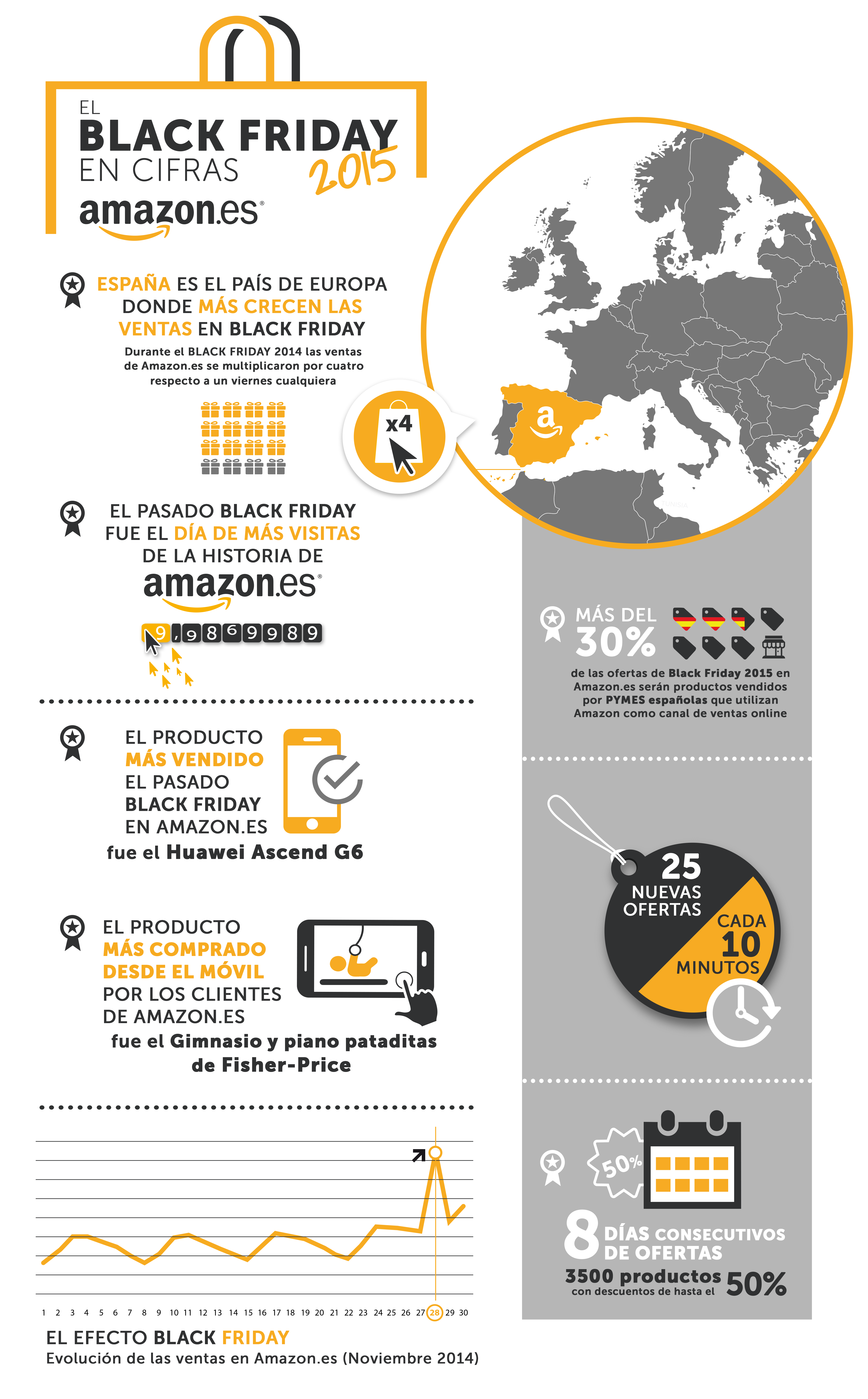 amazon-black-friday