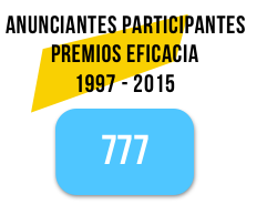 anunciantes-premios-eficacia