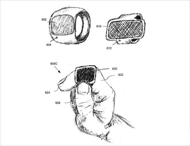 apple-anillo