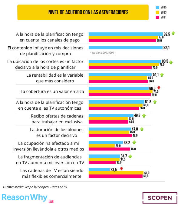 aseveraciones-tv