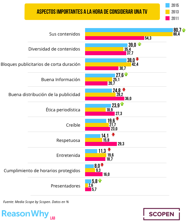 aspectos-tv-final