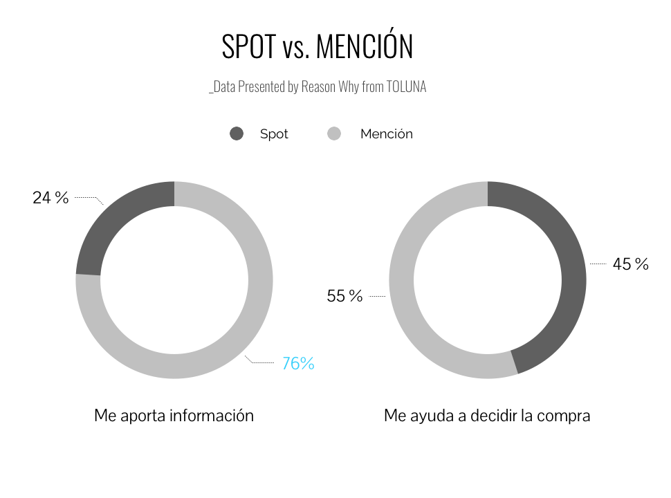 atresmedia-formatos-especiales