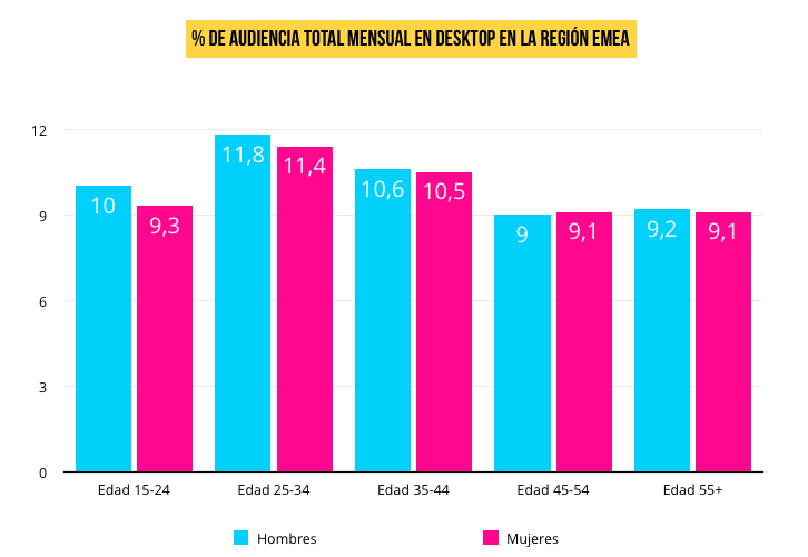 audiencia-total-desktop