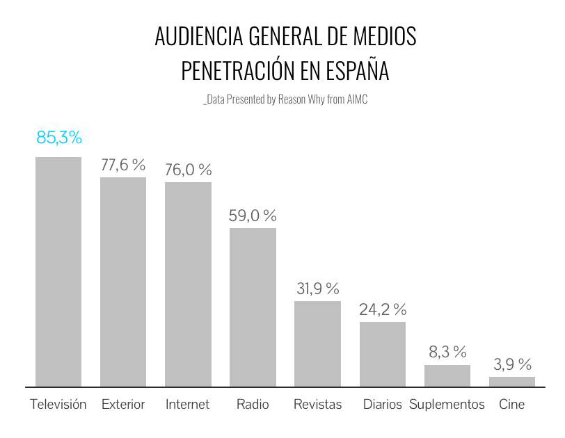 audiencias-egm