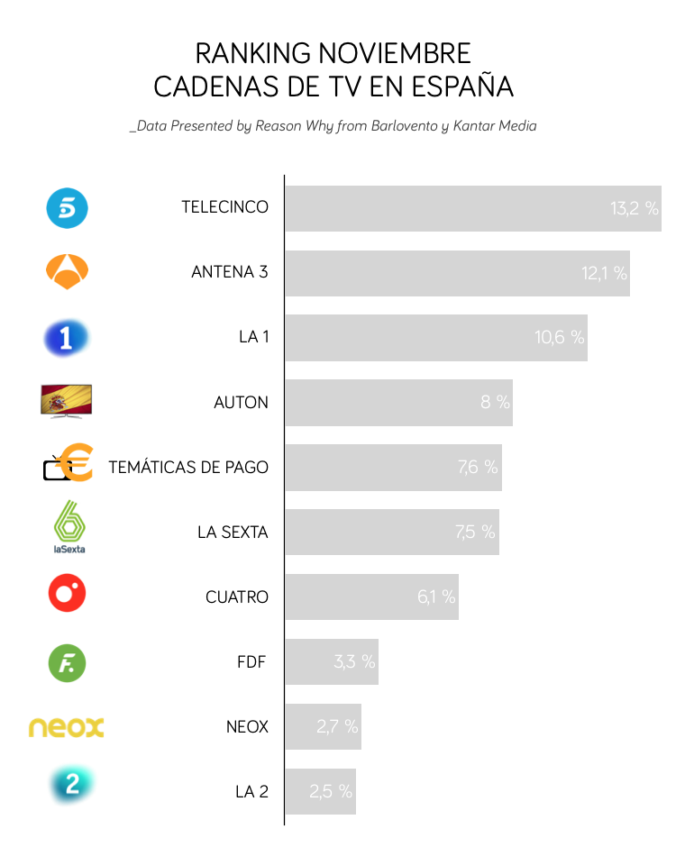 audiencias-television.png