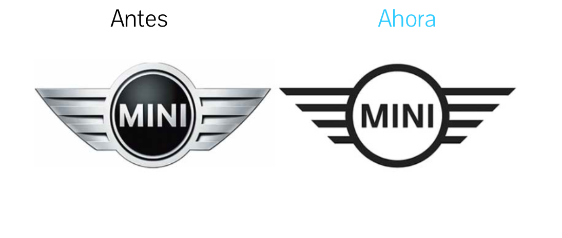 cambiologo-mini