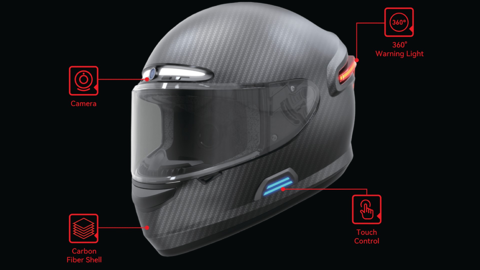 Casco 360 hotsell para moto