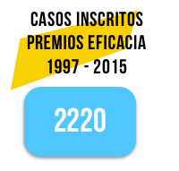 casos-inscritos-premios-eficacia