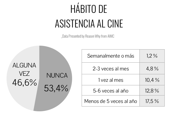 cine-egm2018-segunda_ola
