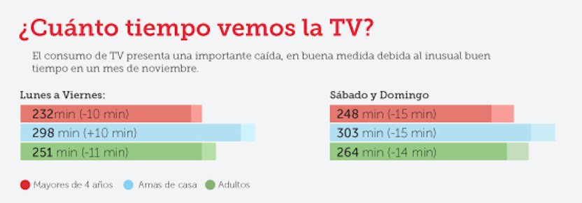 presion-publicidad
