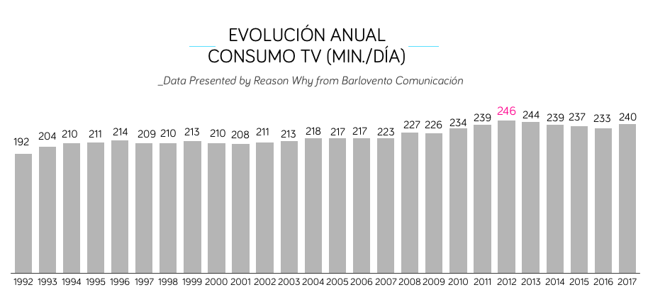 consumotelevision2017-reasonwhy