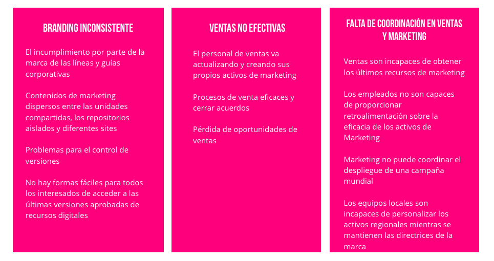 Eficacia productividad