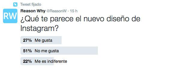 encuesta-tw