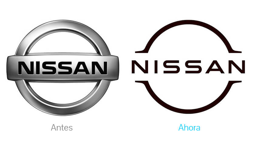 Logotipo de Nissan, antes y ahora