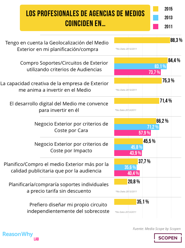 exterior aseveraciones