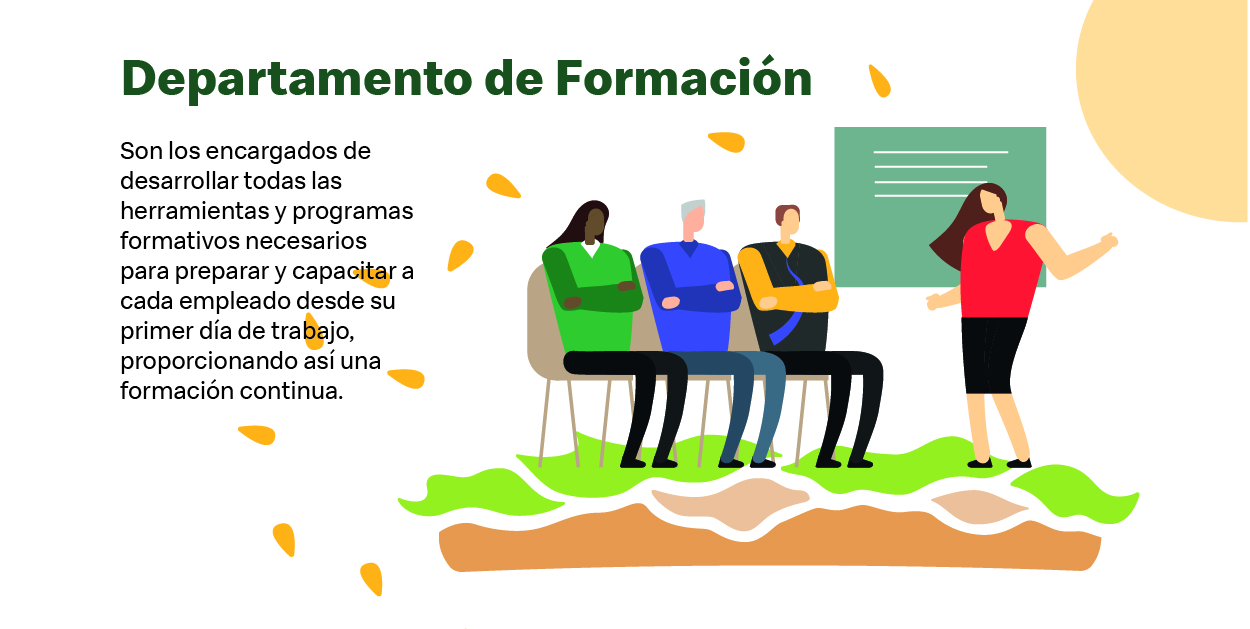 formacion_big_mac