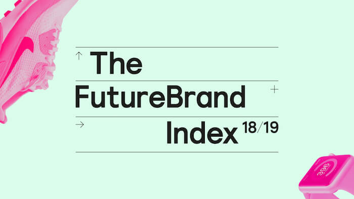 FutureBrand Index