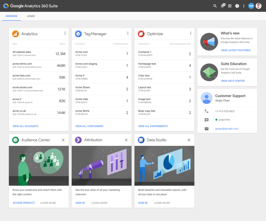 google-analytics